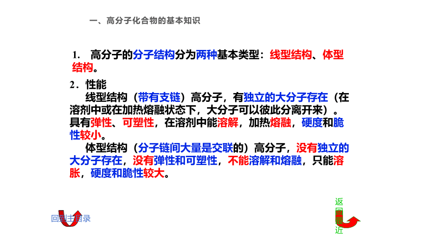 11.4 合成高分子化合物 课件(共17张PPT)《基础化学(下册)》同步教学（中国纺织出版社）