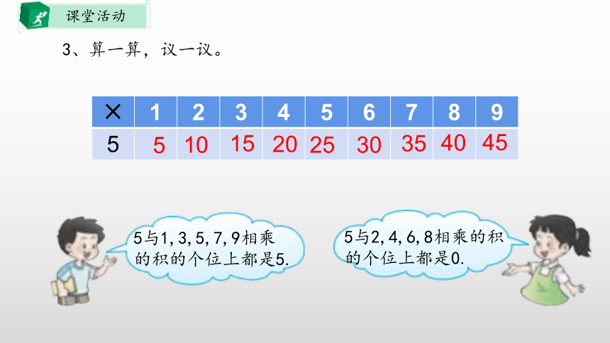 西师大版二年级上册1.5.2  5的乘法口诀课件(共11张PPT)