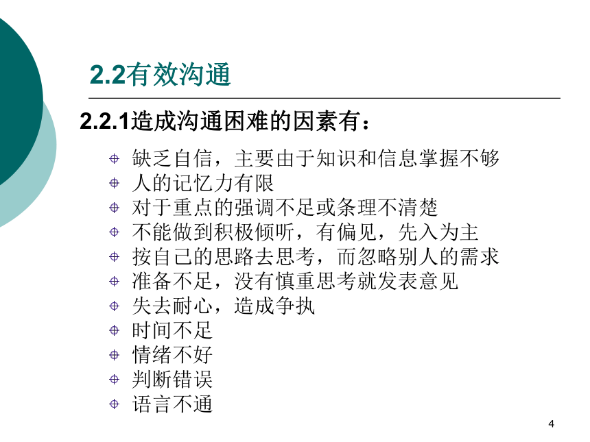 2  沟通管理_2 课件(共24张PPT)- 《管理秘书实务（二版）》同步教学（人民大学版）