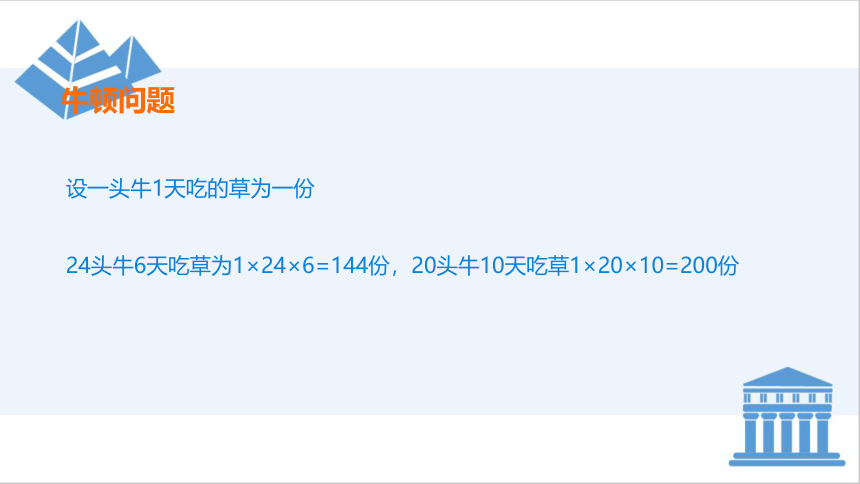 小学课后服务 Python少儿编程 基础篇：15牛吃草问题 课件 (23张PPT)