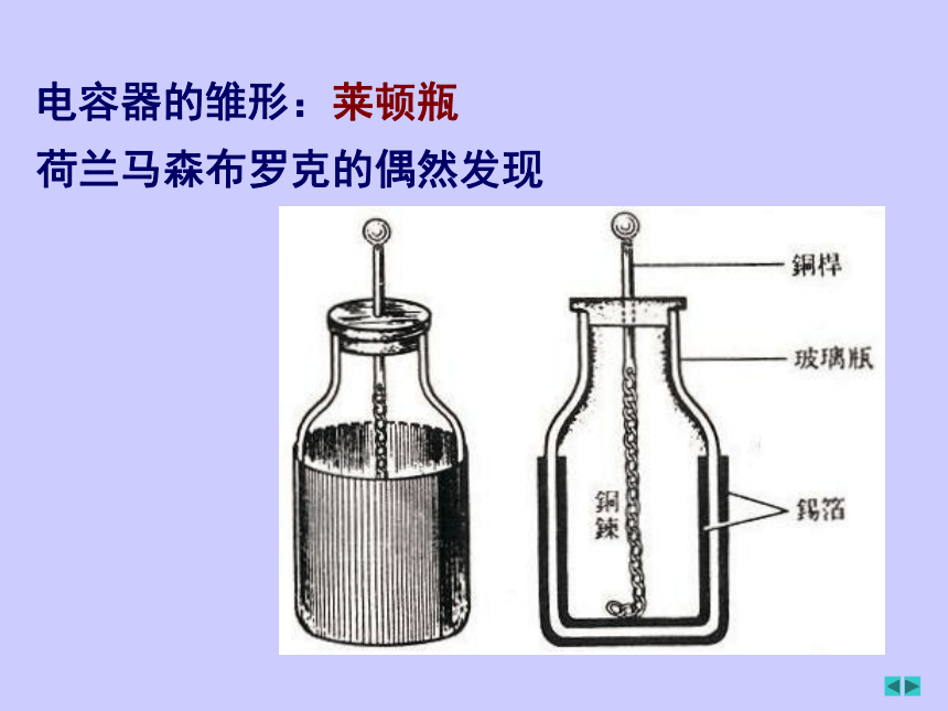 人教版选修1-1第一章 电场 电流 四、电容器课件25张PPT