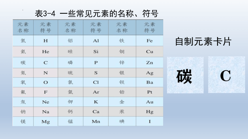 第三单元课题3 元素第二课时元素符号元素周期表简介-2022-2023学年九年级化学人教版上册(共23张PPT)