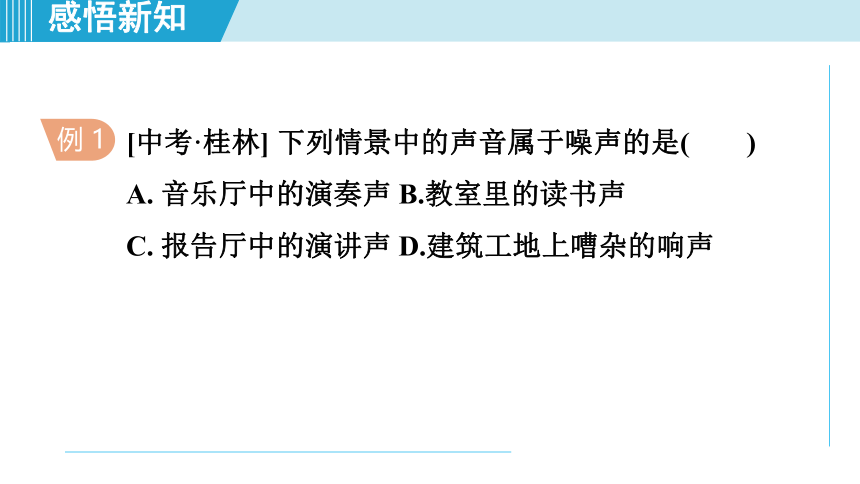 2023-2024学年苏科版八年级物理上册课件：1.3噪声及其控制(共20张PPT)