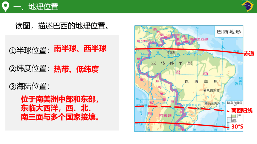 8.6 巴西-七年级地理下册同步教学课件（湘教版）（共28张PPT）