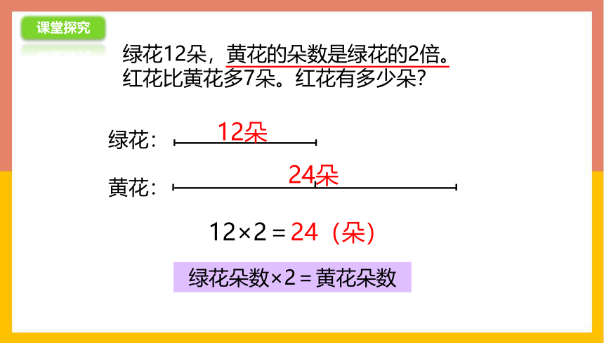 5.2从条件出发思考的策略（二） 课件 三年级数学上册 苏教版(共20张PPT)