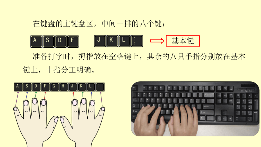 13 打字小帮手一英文打字入门及中排键指法 课件（16张PPT）