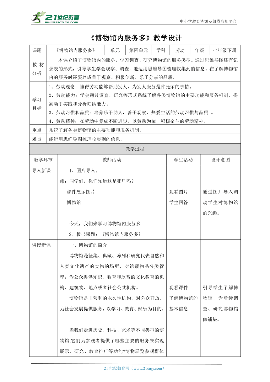 【核心素养目标】浙教版劳动七下项目四任务一《博物馆内服务多》教案