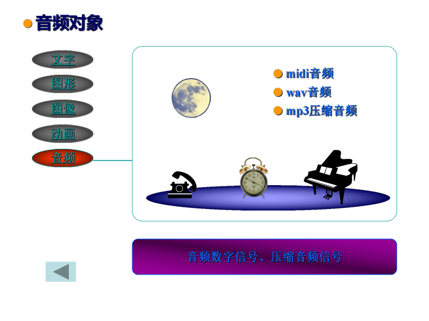 第8章 多媒体技术基础1 课件(共22张PPT)- 《多媒体技术应用》同步教学（高教版）