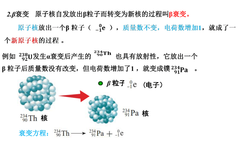 5.2 放射性元素的衰变 课件（共32张PPT）