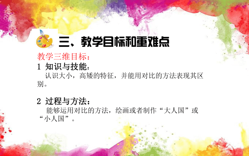 第三课《大人国与小人国》（说课课件）-2021-2022学年美术三年级上册 人教版（12张）