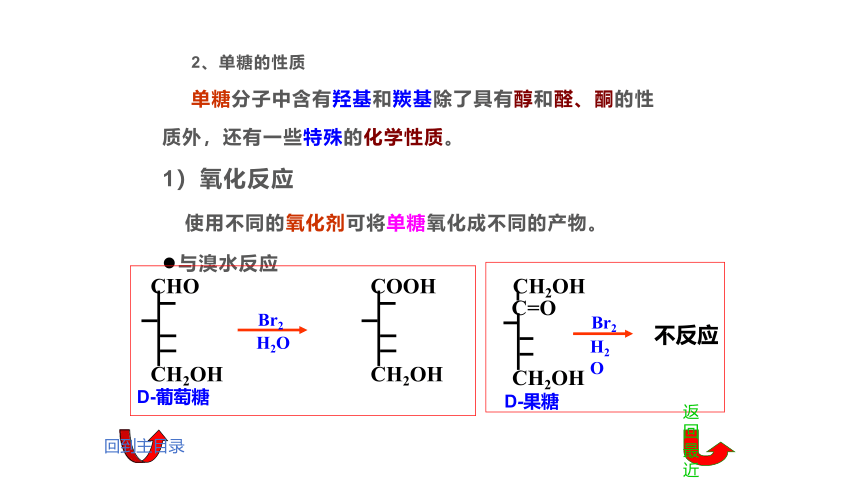 11.3 糖类 课件(共32张PPT)《基础化学(下册)》同步教学（中国纺织出版社）