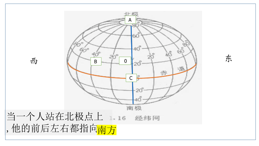 人文地理（人教版）七年级上册 地图专题课件