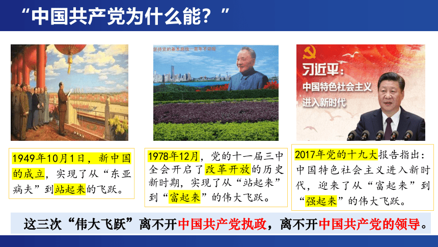 1.2 中国共产党领导人民站起来、富起来、强起来 课件（共23张PPT）