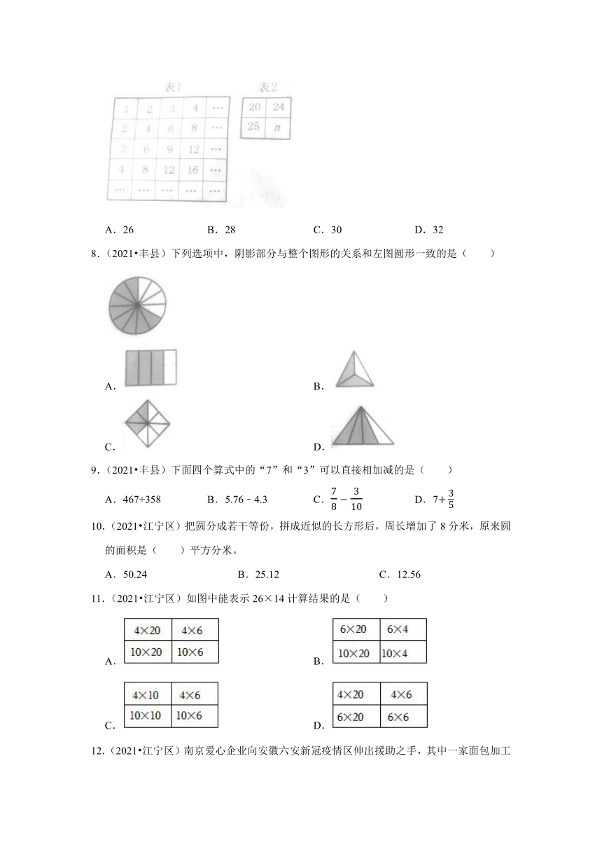 小升初真题汇编选择题（三） 2022-2023学年六年级下册数学必考易错题苏教版（江苏专用含答案）