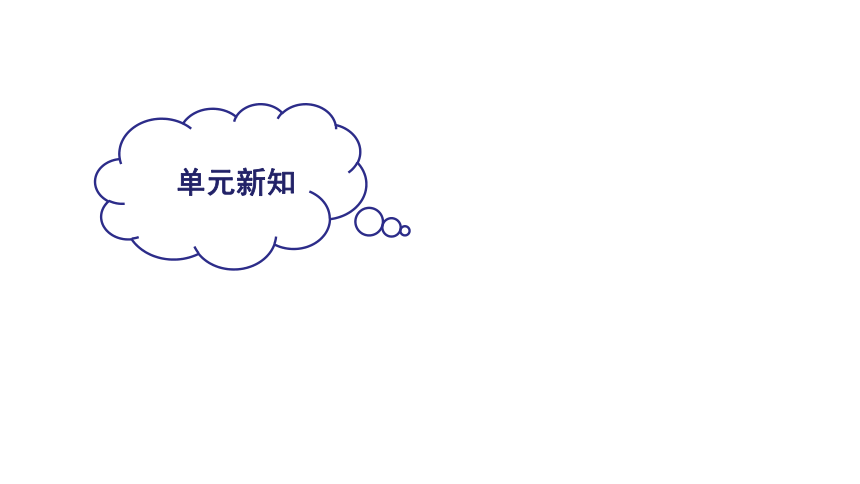 Module 1 Unit 2  What do you want to eat 课件(共13张PPT)