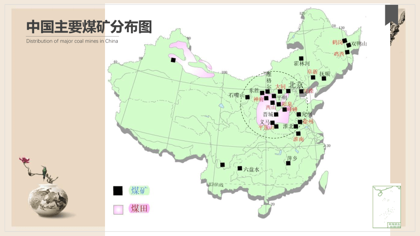 3.1 能源资源的开发——以我国山西省为例课件（98张）