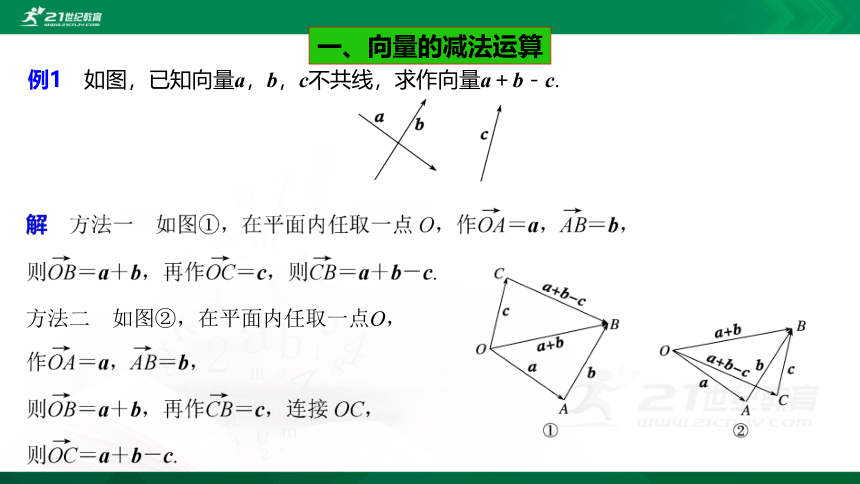 6.2.2 向量的减法运算课件（共22张PPT）