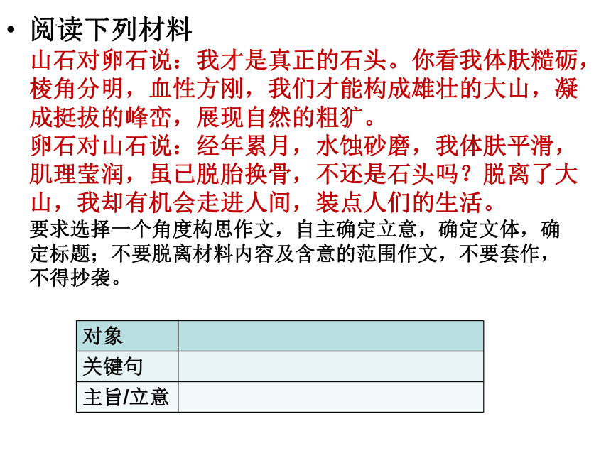 2023届高考写作指导：作文结构之引议联结 课件(共30张PPT)