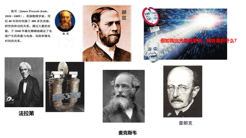 序言 物理学：研究物质及其运动规律的科学 课件 （51张PPT）