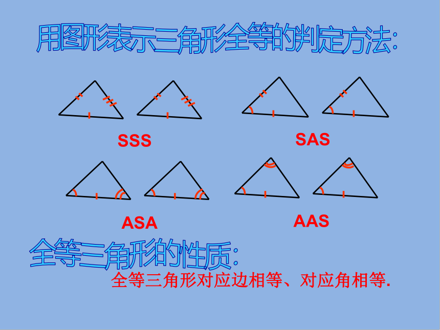 1.5  利用三角形全等测距离 课件(共23张PPT)