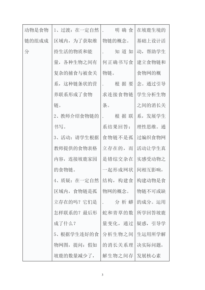 初中生物学北师大版八年级上册第五单元17.1动物在生物圈中的作用教案（表格式）