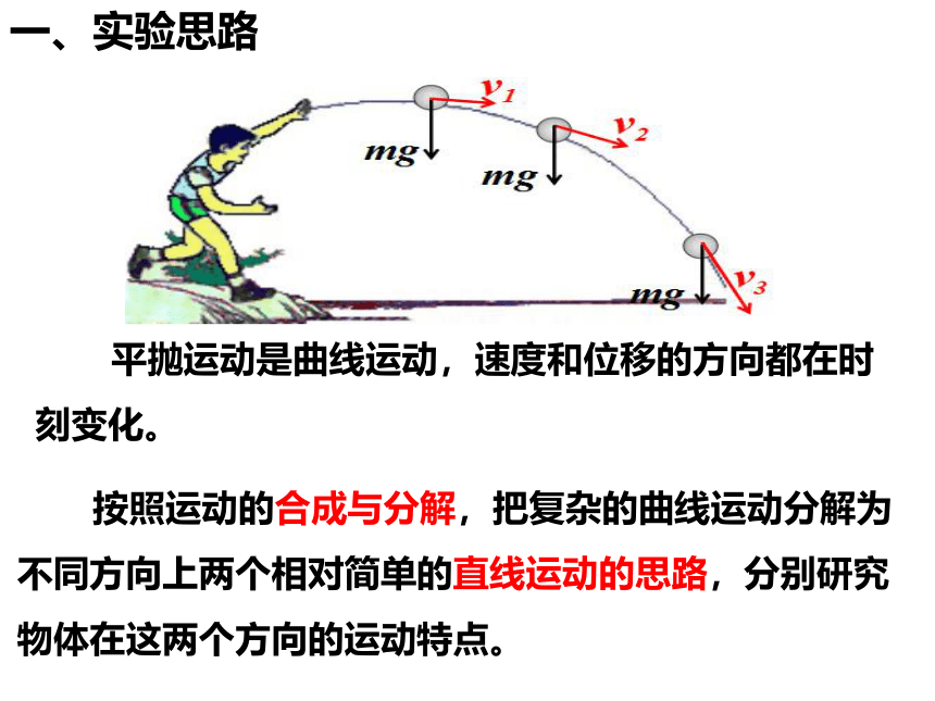 5.3实验：探究平抛运动的特点 20张PPT