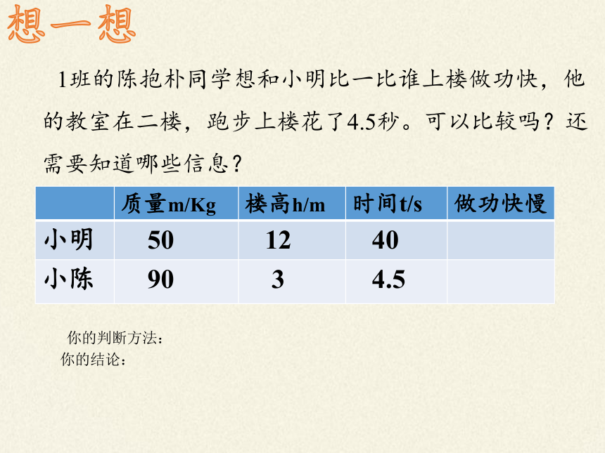 苏科版九年级上册物理11.4功率课件（16张PPT））