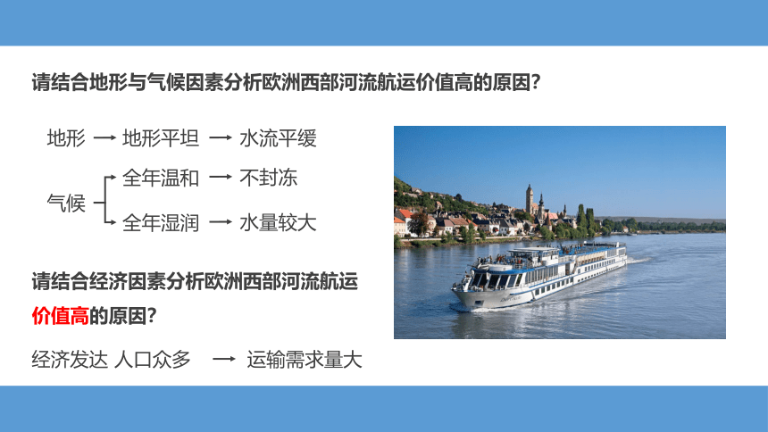 7.4欧洲西部（课件）-七年级地理下册同步直观适应教学课件（共25张PPT）