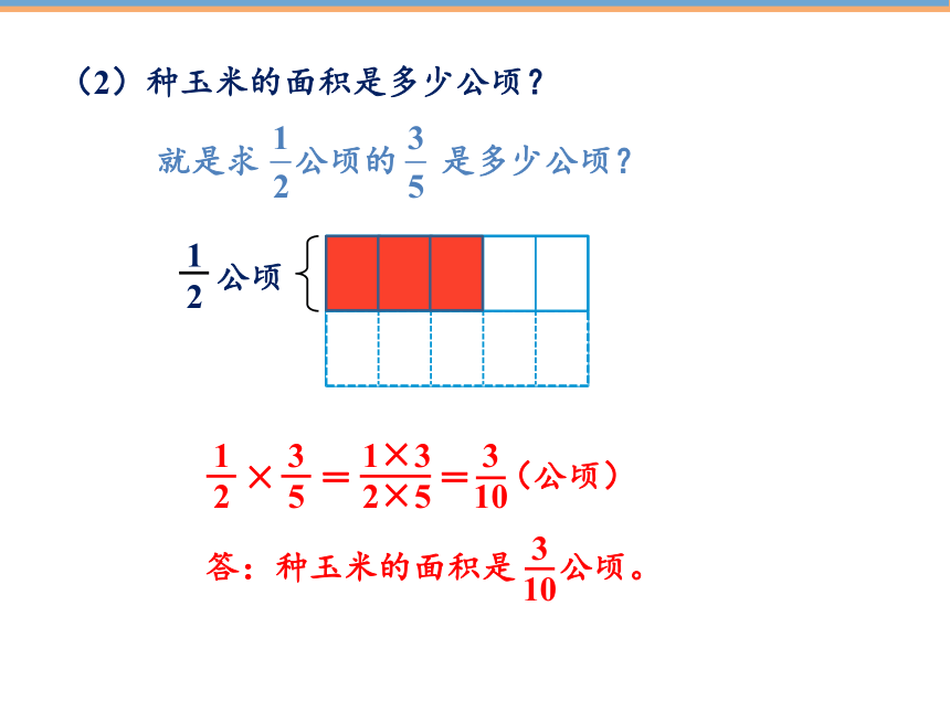 人教版六年级上册数学1.2分数乘分数（1）课件（15张PPT)