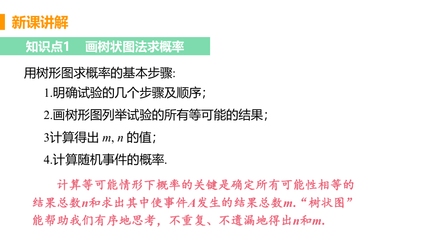 26.2.2 用树状图或列表法求概率 课件（共24张PPT）