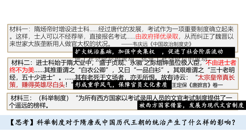 中外历史纲要（上）第7课隋唐制度的变化与创新课件(共22张PPT)