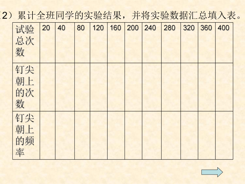 北师大版七年级数学下册  6.2 频率的稳定性  课件（共22张）