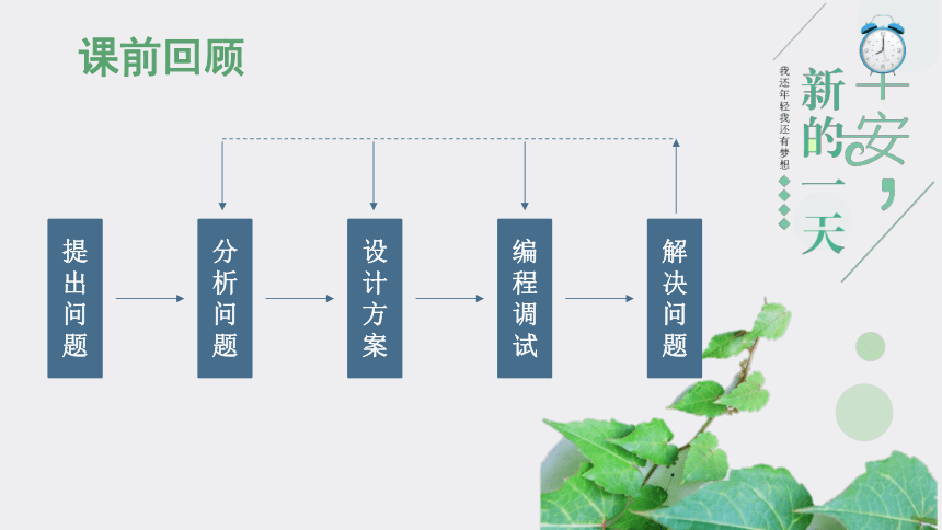 2.4 常见算法的程序实现 课件-2021-2022学年高中信息技术人教 中图版必修1（20张PPT）