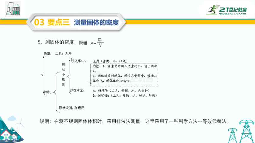 【精品专题课件】九年级上册物理第六章《压力与压强》全章复习与巩固 （53张PPT）