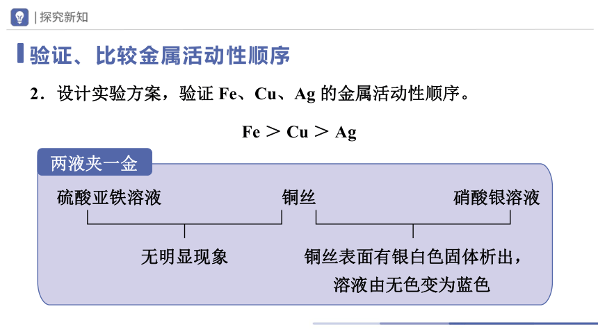 8.2金属的化学性质（第3课时）课件(共22张PPT)---2022-2023学年九年级化学人教版下册