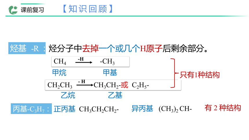 2.1.2 烷烃的命名课件(共16张PPT)2022-2023学年下学期高二化学人教版（2019）选择性必修3