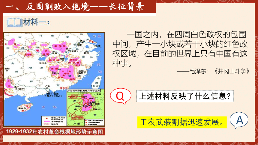 第17课 中国工农红军长征  课件（31张PPT）