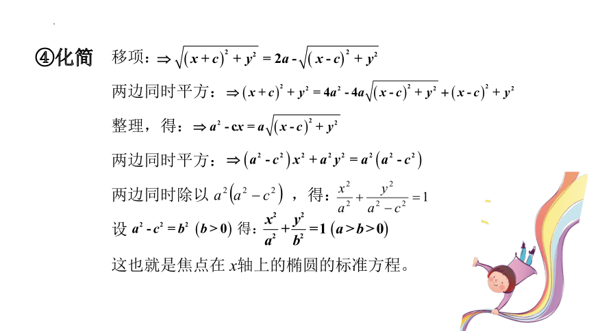 3.1.1椭圆及其标准方程 课件-2022-2023学年高二上学期数学人教A版（2019）选择性必修第一册(共20张PPT)