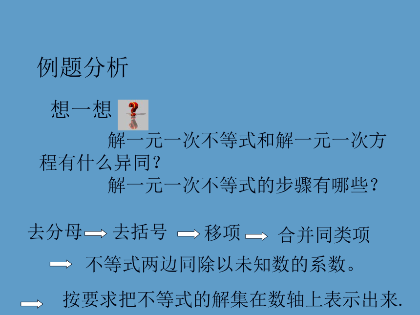 北师大版八年级数学下册 第2章 一元一次不等式和 一元一次不等式组回顾与思考 课件 (共17张PPT)