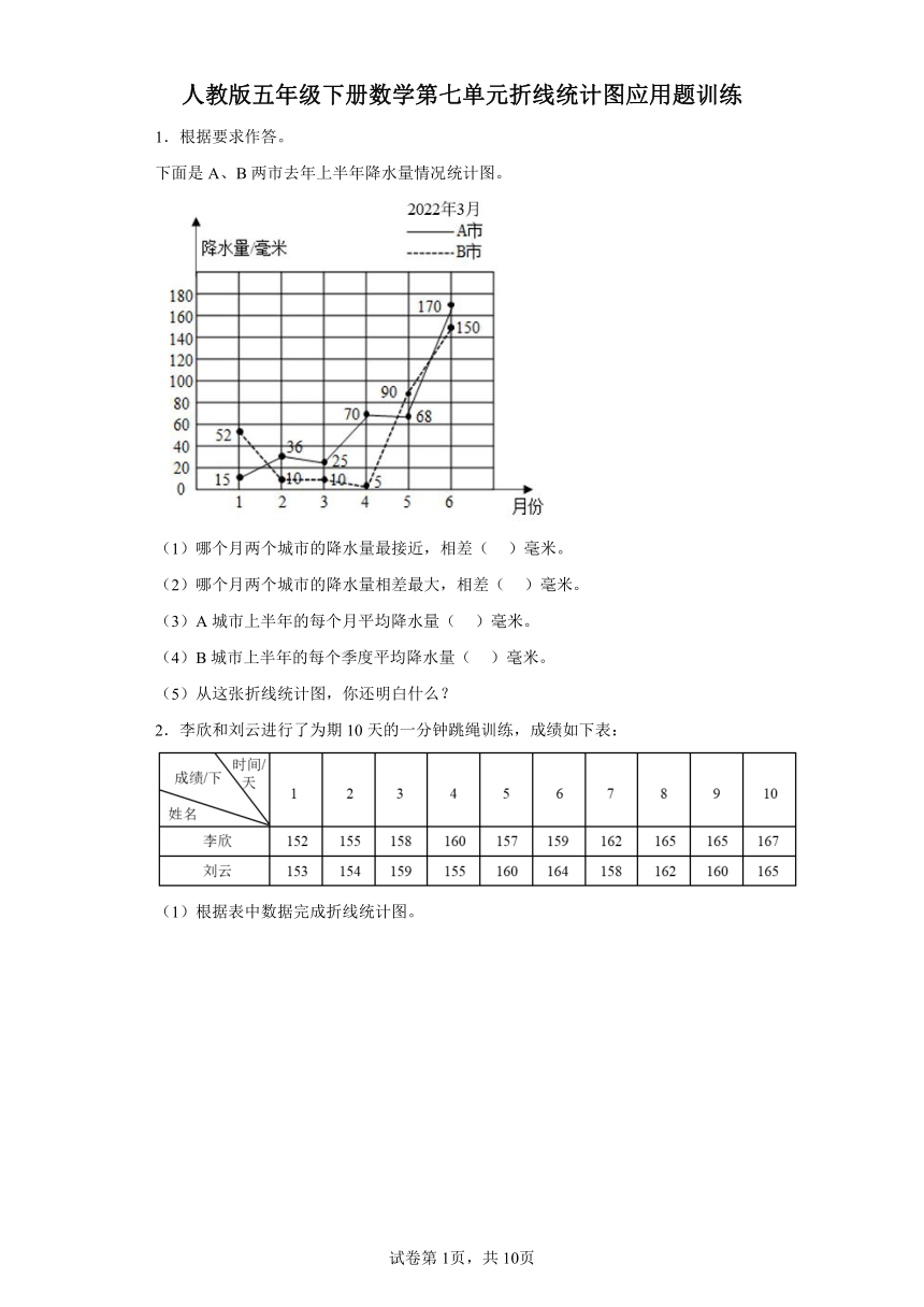 人教版五年级下册数学第七单元折线统计图应用题训练（含答案）