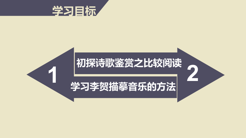 《李凭箜篌引》课件26张PPT  2020—2021学年人教版高中语文选修《中国古代诗歌散文欣赏》第三单元