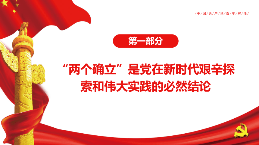 高中主题班会--------两个确立”是新时代最重要的政治成果 课件