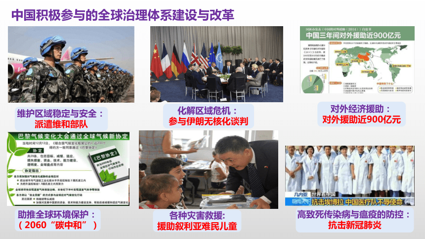 【核心素养目标】3.1中国担当 课件(共25张PPT+内嵌视频)