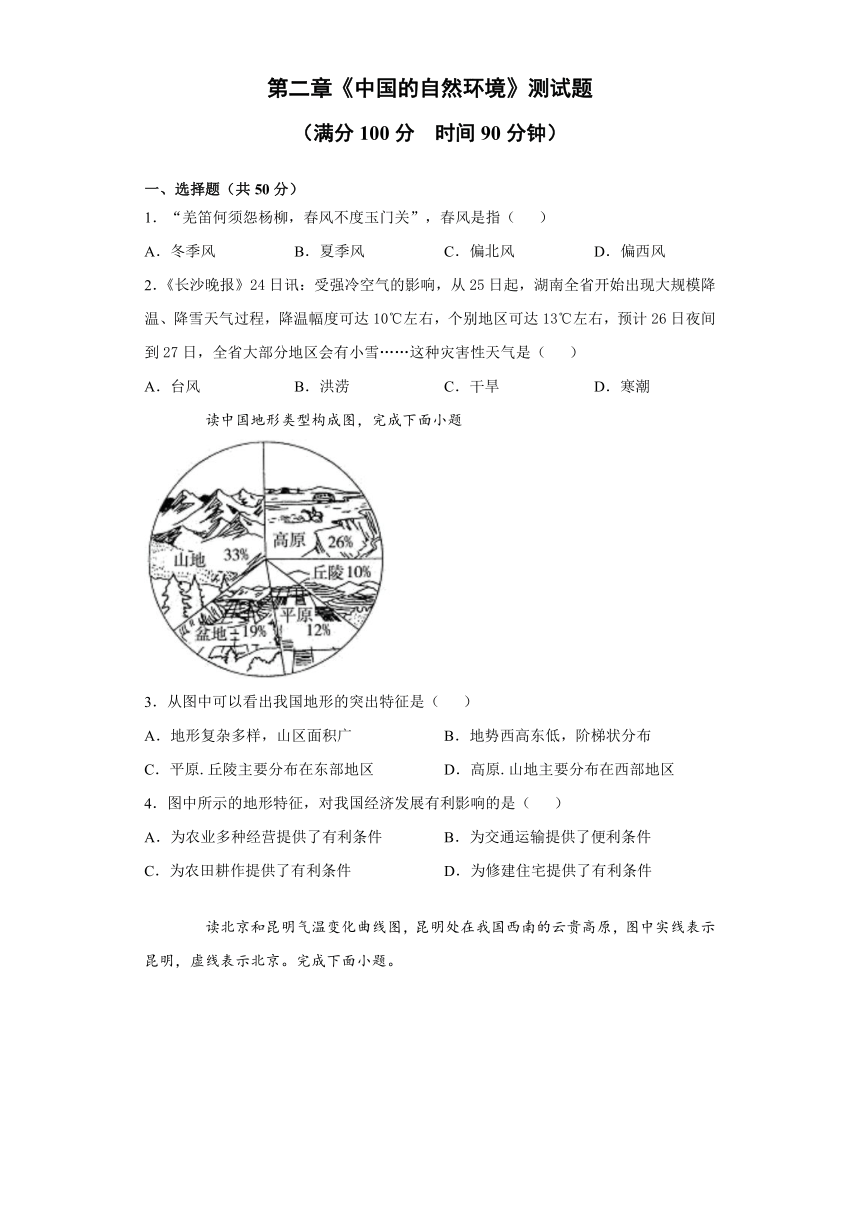 2021-2022学年人教版初中地理八年级上册第二章《中国的自然环境》测试题  (word版含答案)