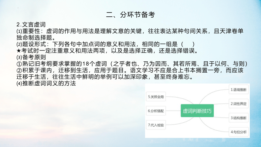 2023届天津高考复习：文言文建议 课件(共13张PPT)