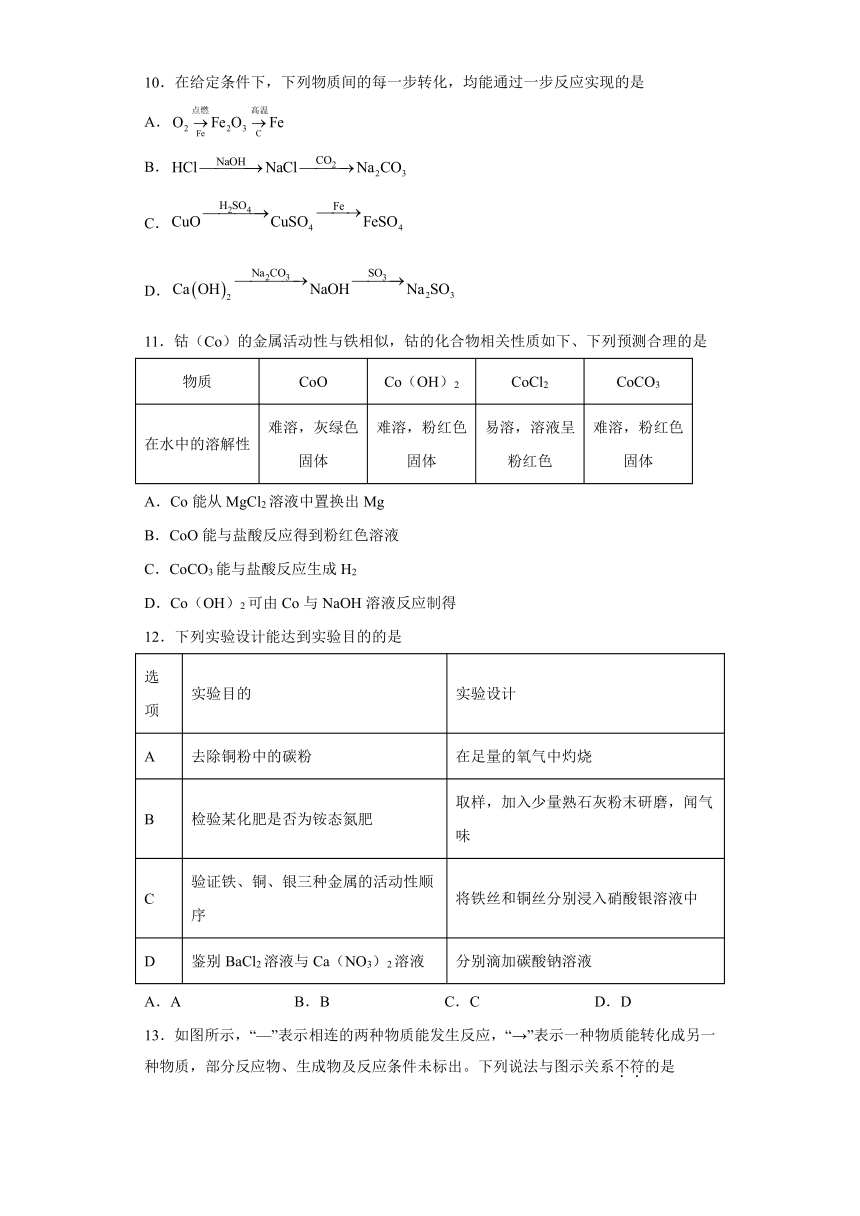 2024年湖北省十堰市店子镇初级中学中考化学模拟题7（含解析）