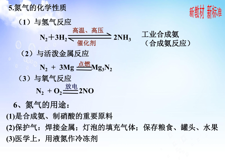 7.1 氮的固定 课件2020-2021学年苏教版（2019）高一化学必修第二册（37张PPT）