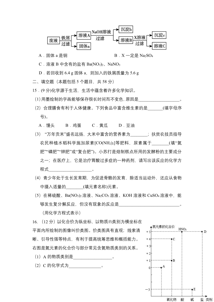 重庆名校2021-2022学年高一上学期入学诊断考试化学试题 Word版含答案