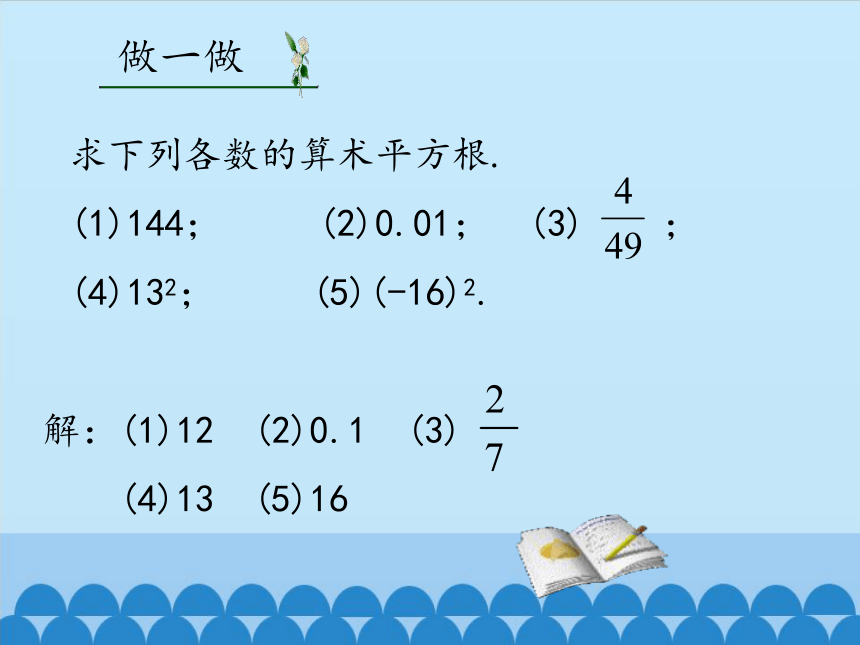 冀教版八年级上册14.1 平方根（第二课时）课件(共21张PPT)