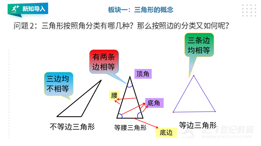 11.1  与三角形有关的线段（47张PPT）